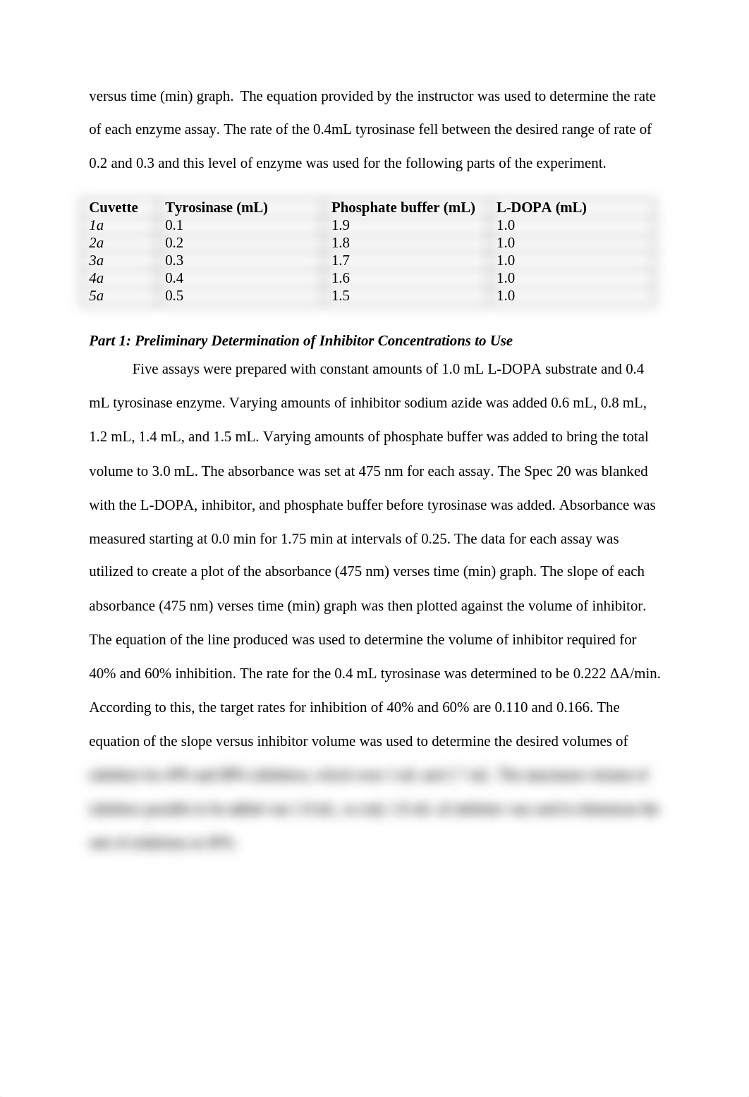 Ex 5 Tyrosinase.docx_d3mc2owyc91_page3