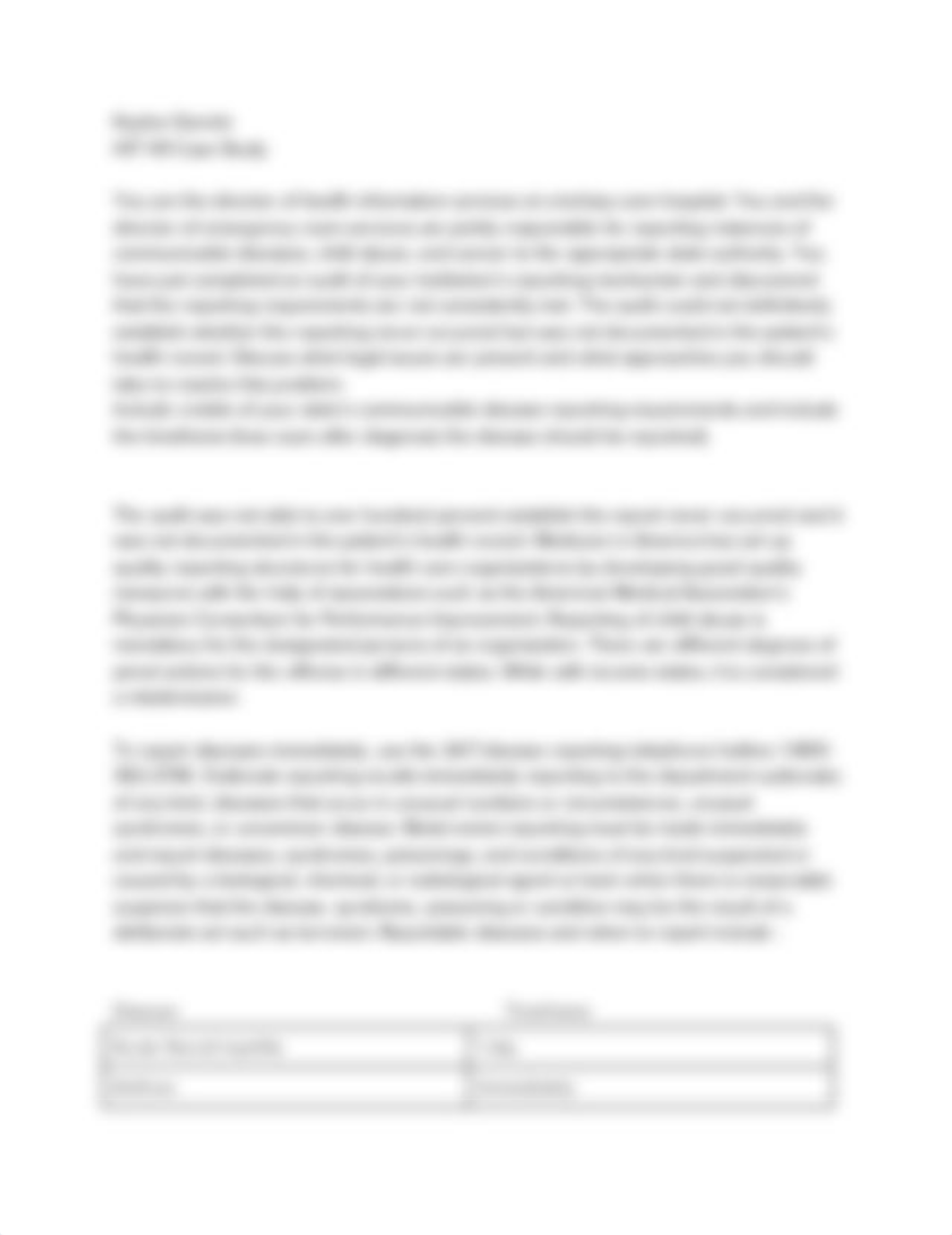 HIT141CaseStudy_d3mi7lteikt_page1