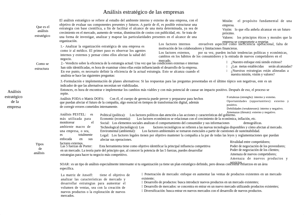 tarea2 Cuadro Sinóptico análisis estratégico de las empresas.docx_d3mlzfa1ttr_page2