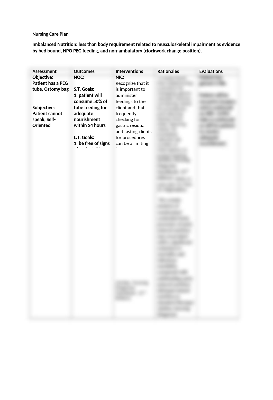 week5 Revised care plan.docx_d3mo24ujrkv_page1