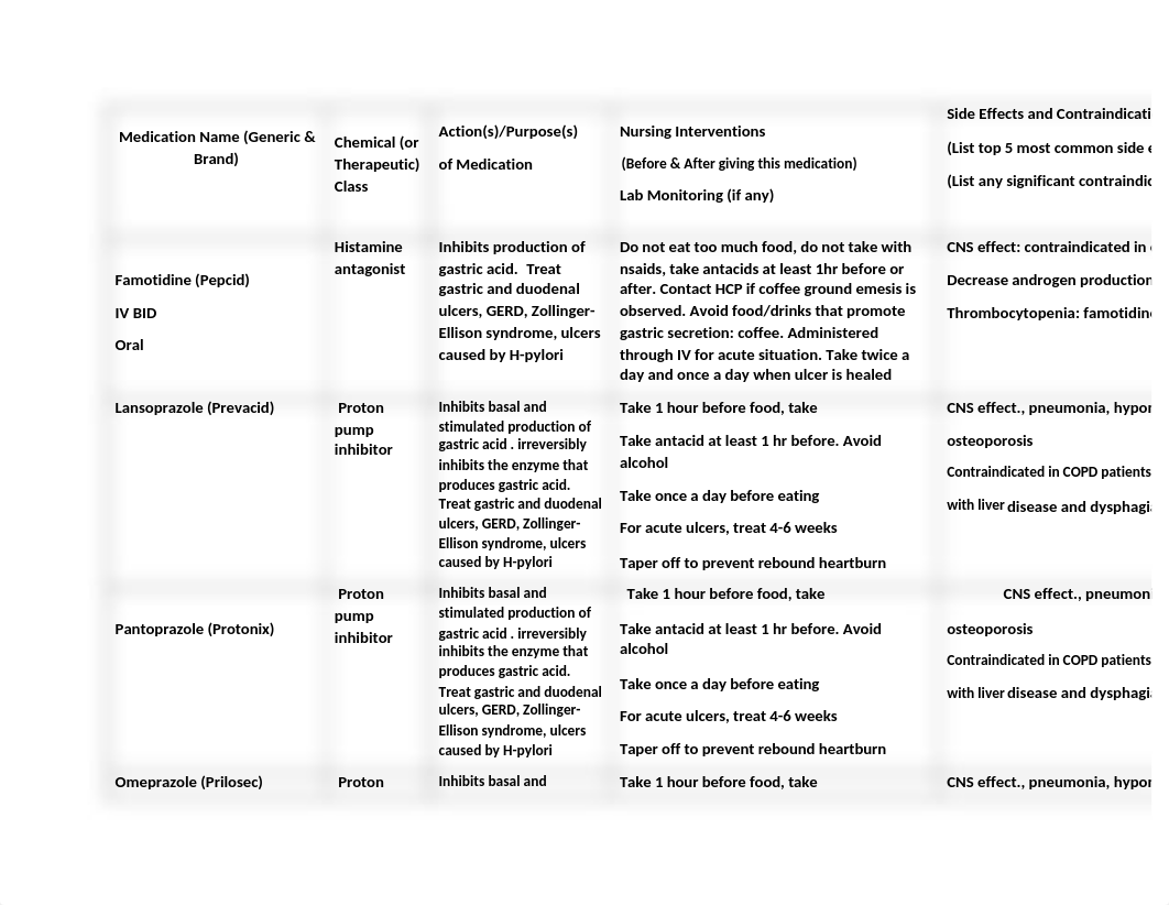 study guide 3.docx_d3mpbryizwd_page1