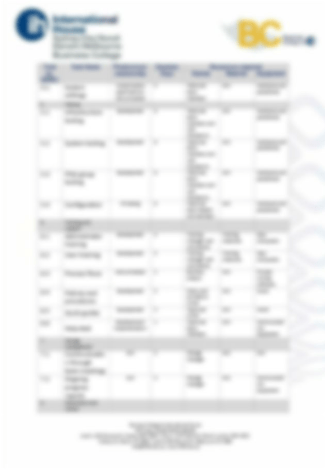 Work Breakdown Structure and Resource Estimation.pdf_d3msmeu7j48_page2