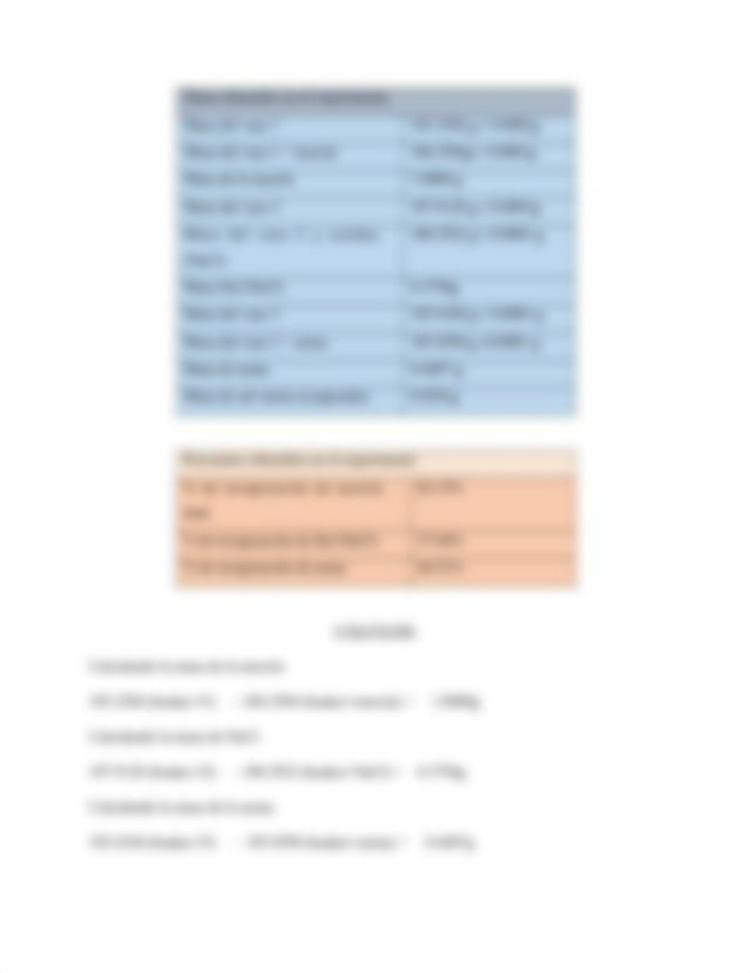 Informe de lab #3 Separacion de mezcla finalizado (1).docx_d3mx5qeofrn_page4