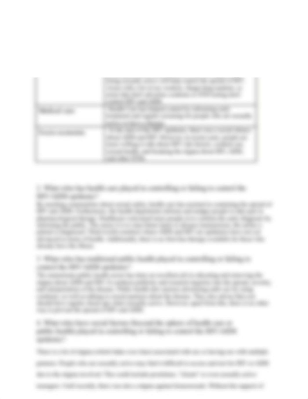 HIV_AIDS Determinants and Control of the Epidemic Case Study_SP20.docx_d3mz522uoy7_page2