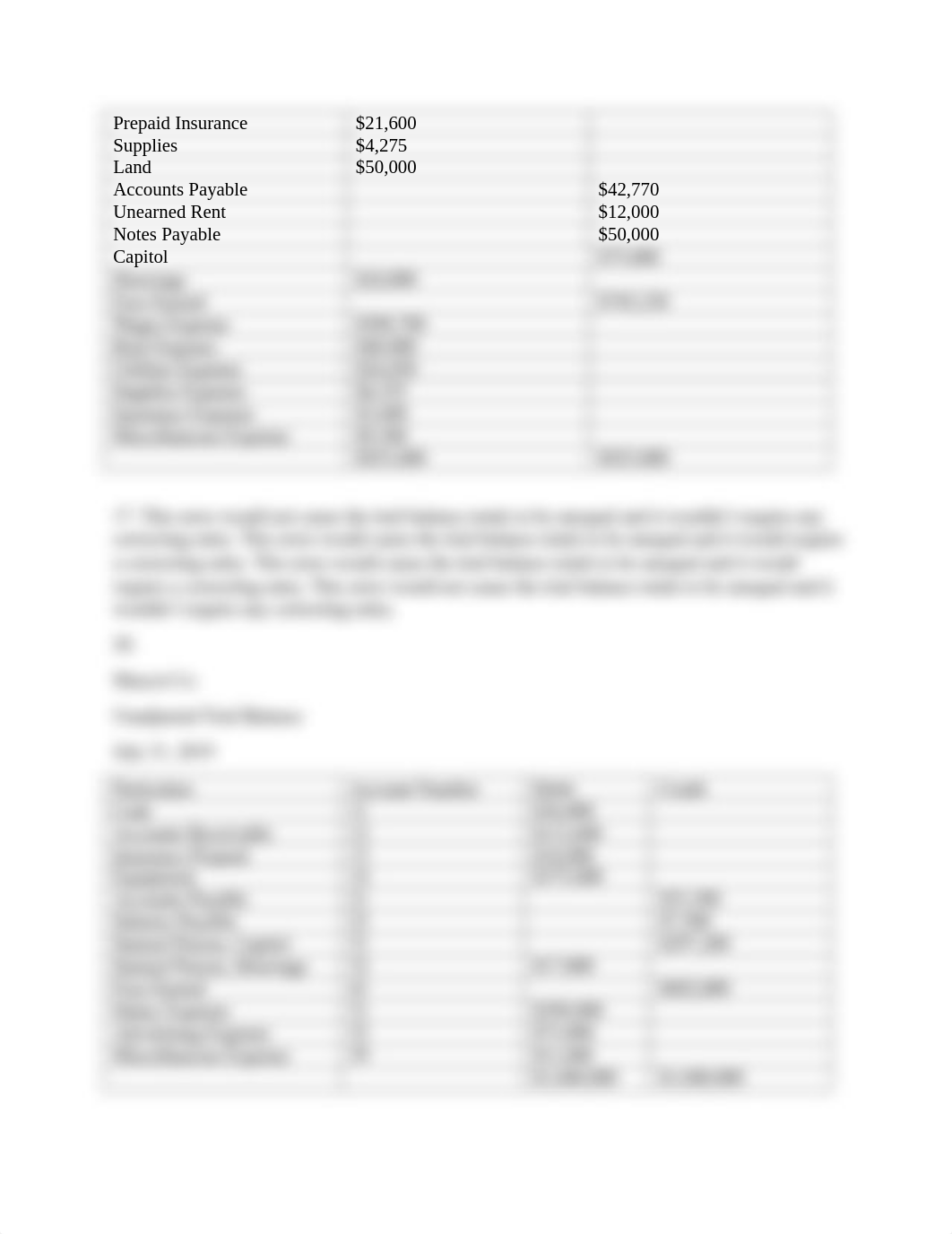 Accounting HW#4.docx_d3mzqzqmo4t_page2