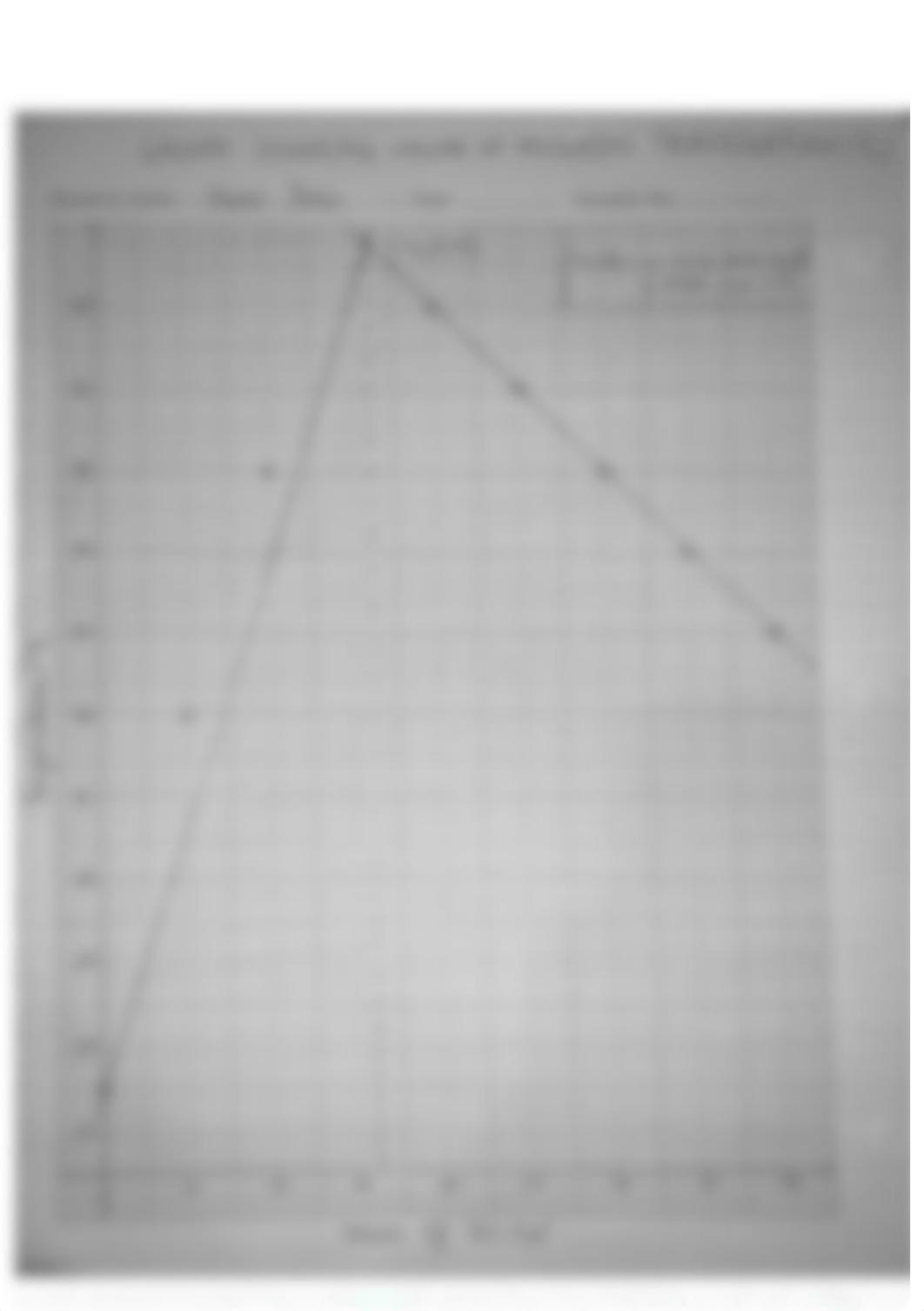 Lab#3 Thermometric Titration.docx_d3n04fo5ywk_page2