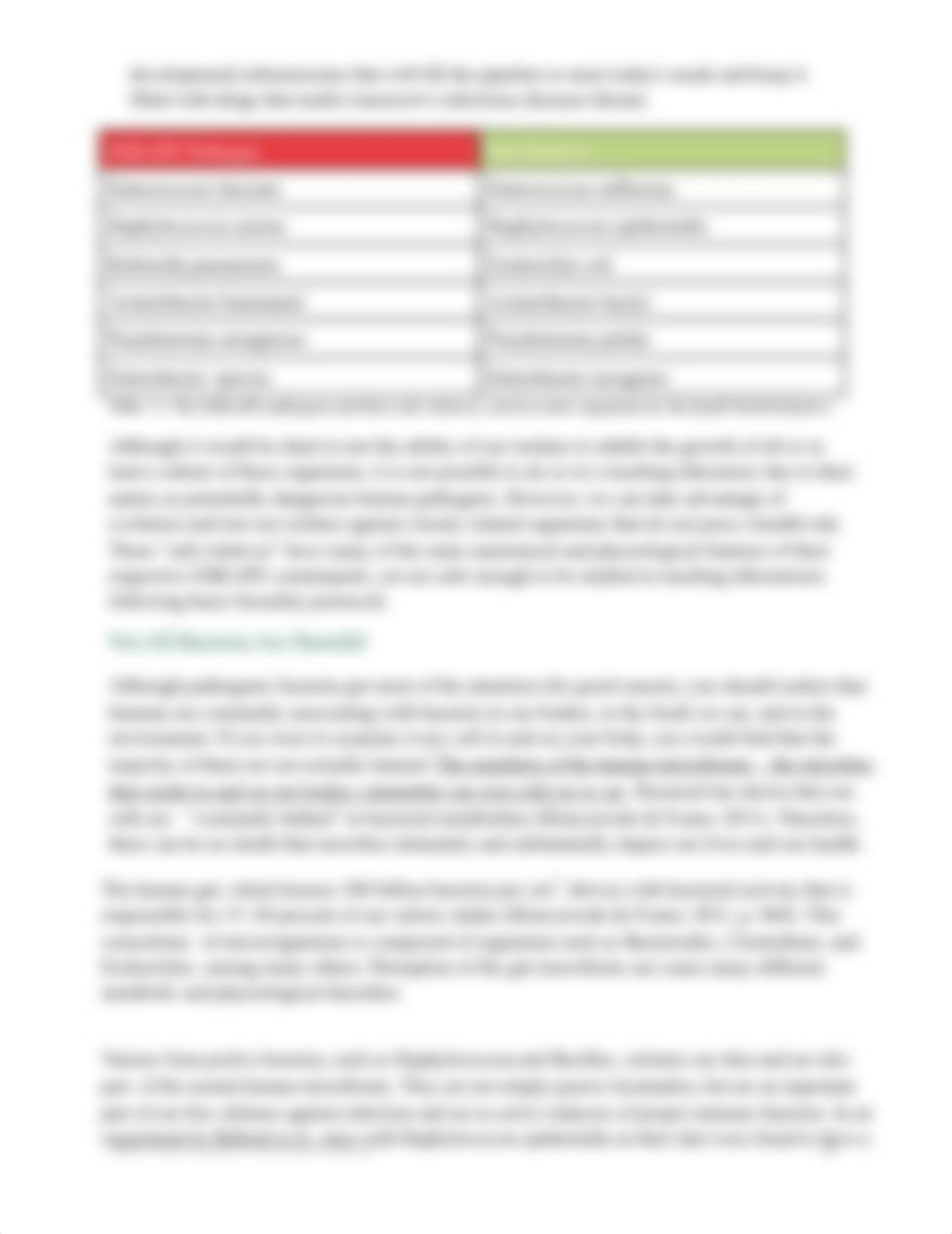 Lab 8 Meet the ESKAPE pathogens (1).docx_d3n0fan15lw_page2