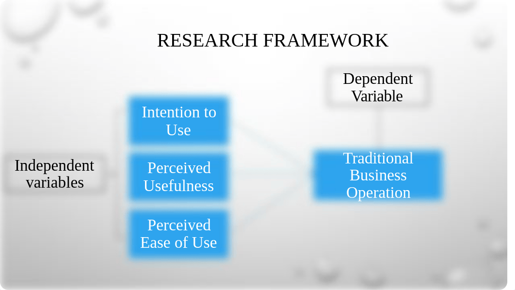 Research Method Presentation Slides.pptx_d3n601luzt7_page5