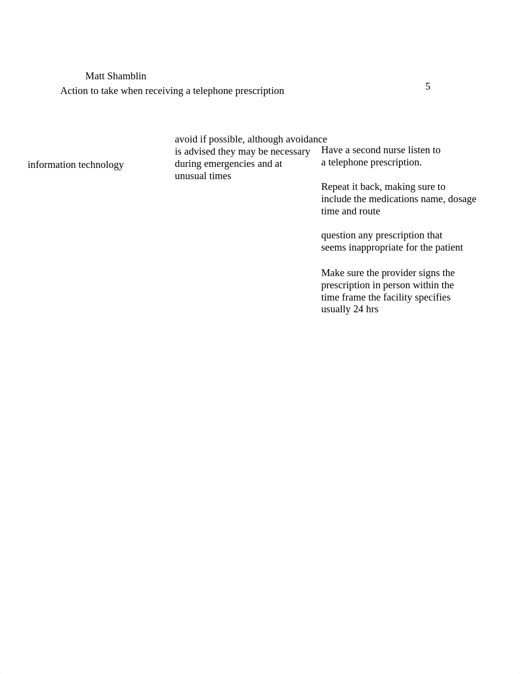 IT Action to take when receiving a telephone prescription Basic Concept.pdf_d3ndn42qizl_page1