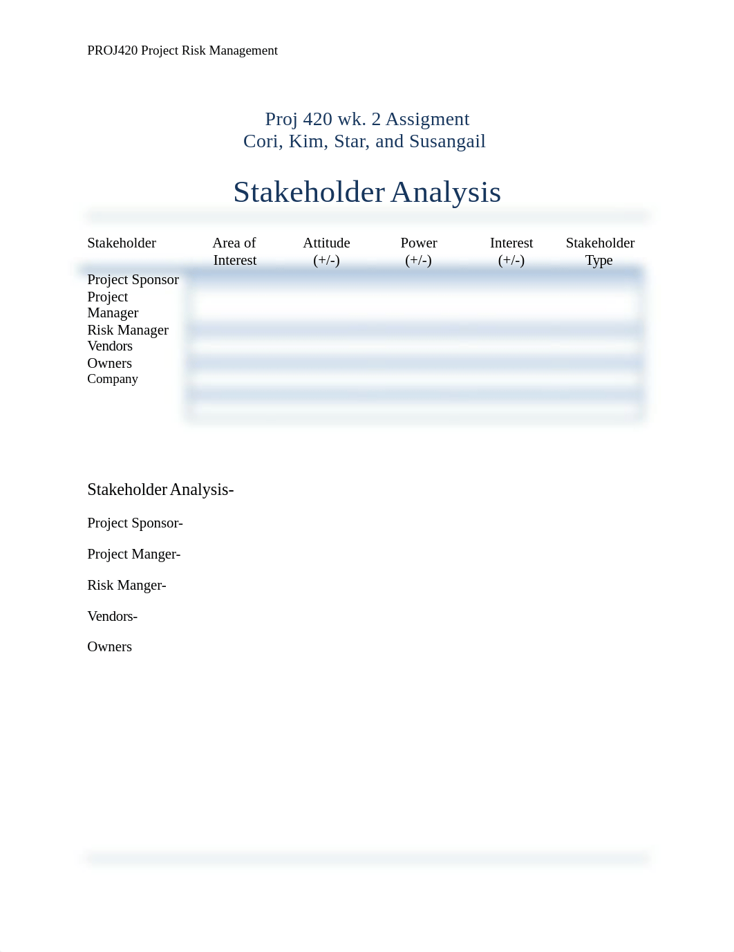 PROJ420_W2 Stakeholder Analysis.docx_d3nfklw5d2h_page1