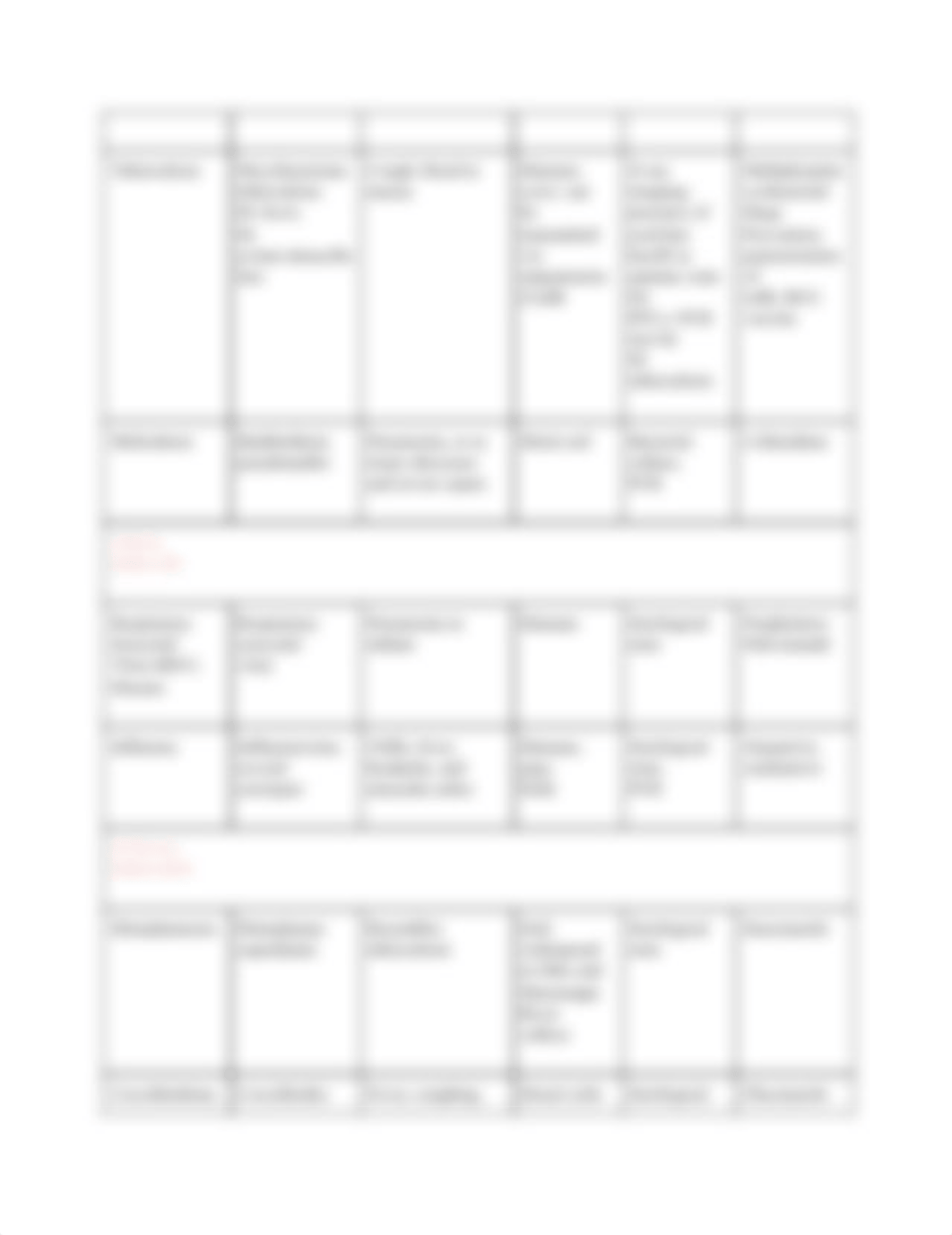 Ch 24-26 Micro Outlines.pdf_d3nh41ghixk_page4