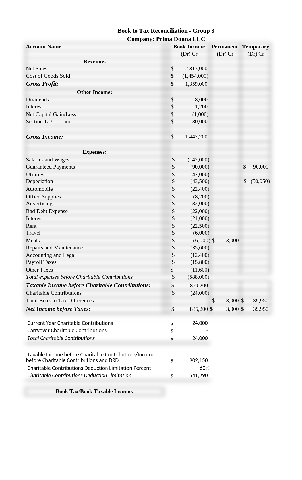 Book to Tax Reconciliation.xlsx_d3nik3kwa70_page1