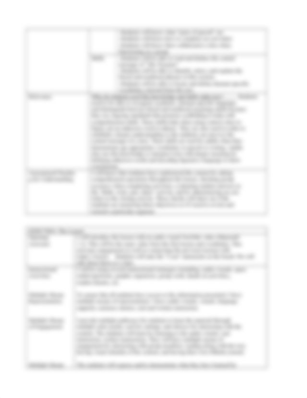 EdTPA Lesson plan day 2._d3nlkxeffyc_page2