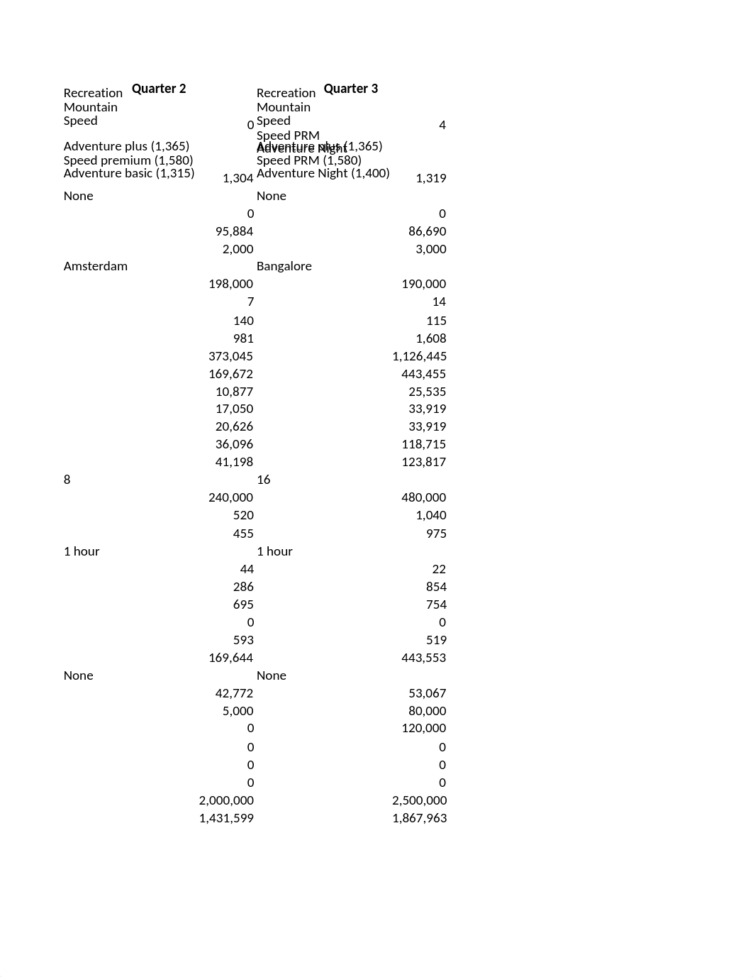 TacticalPlan-Q4.xlsx_d3nllo2rzmb_page2