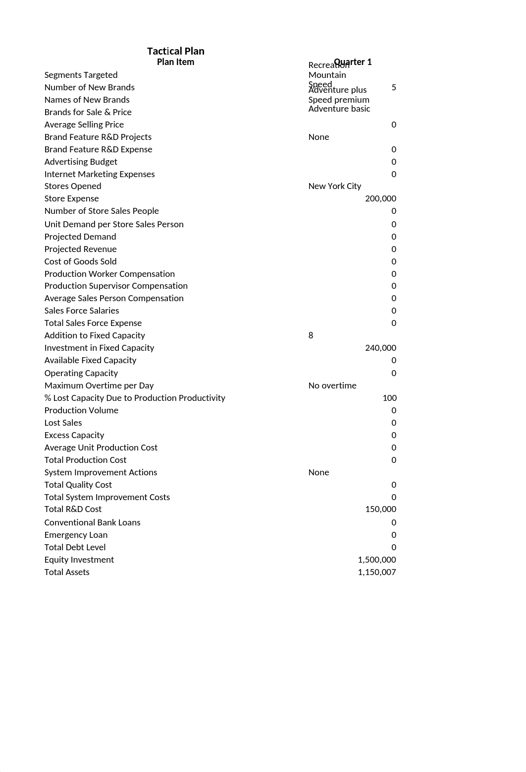 TacticalPlan-Q4.xlsx_d3nllo2rzmb_page1