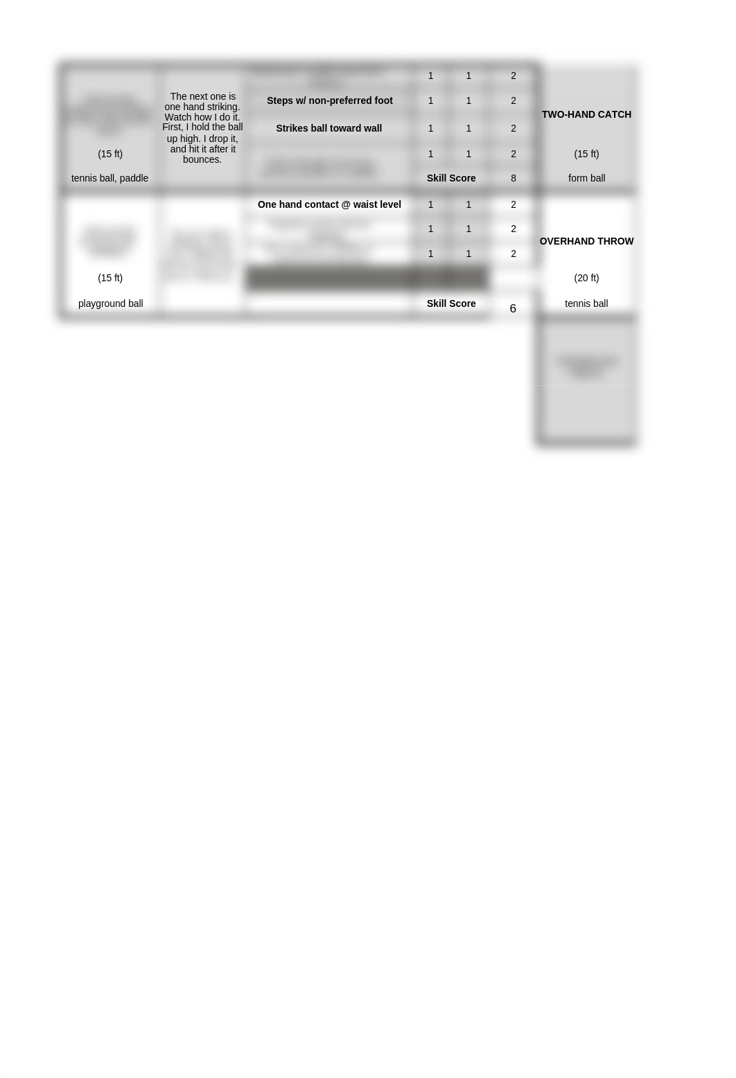 TGMD-3 Scoring Sheet.xlsx_d3nn9fbghk9_page2