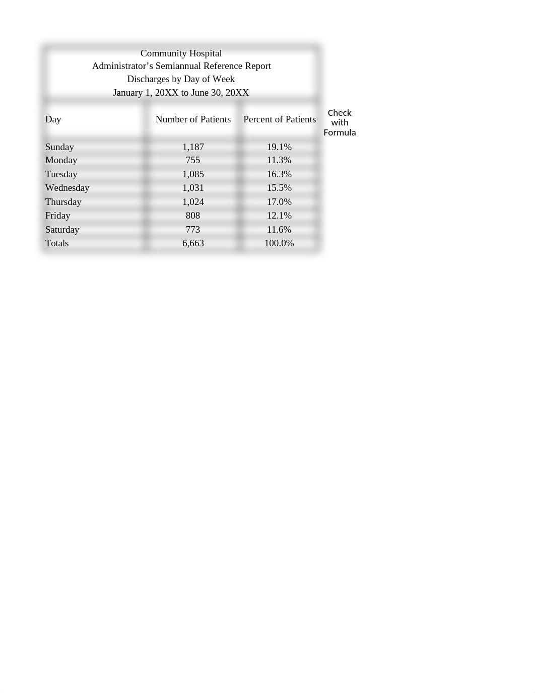 TownsendCh02.Data (1).xlsx_d3nqekmokkl_page2