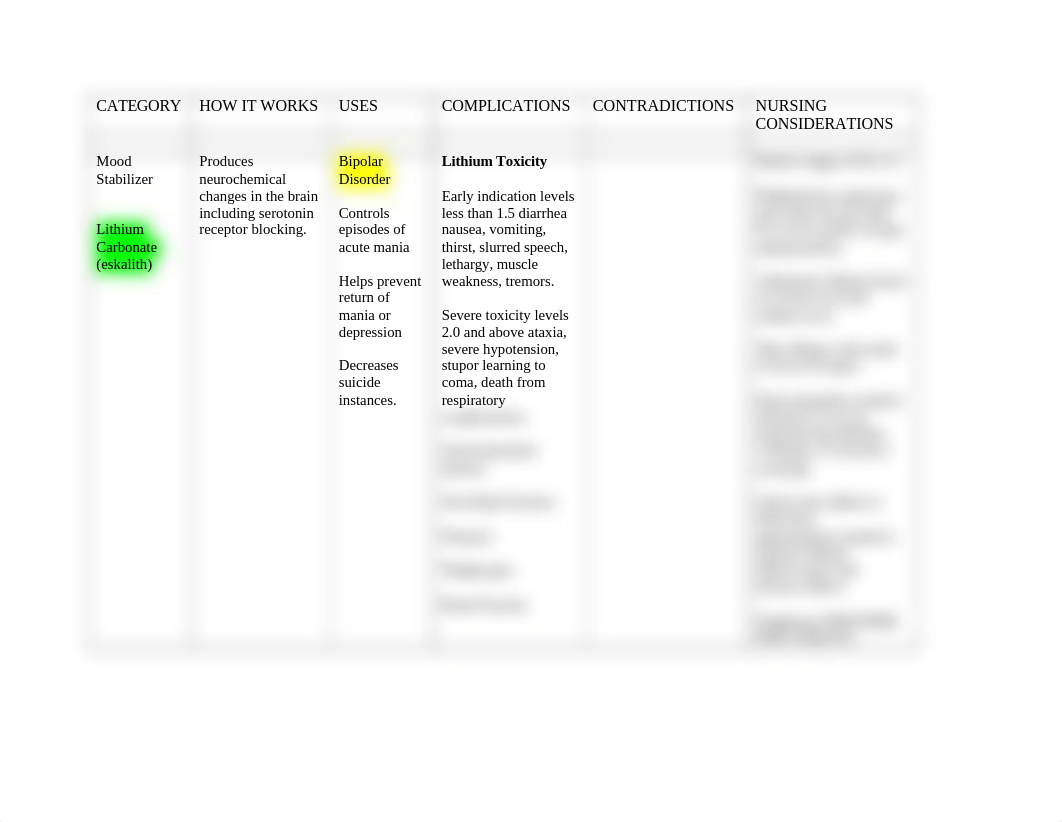 Mood stabilizer medguide.docx_d3nr0bnta74_page1