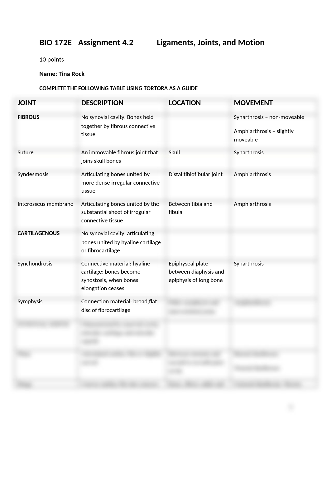 ASSN 4.2 Ligaments, Joints, and Motion(1).docx_d3nroozni5j_page1