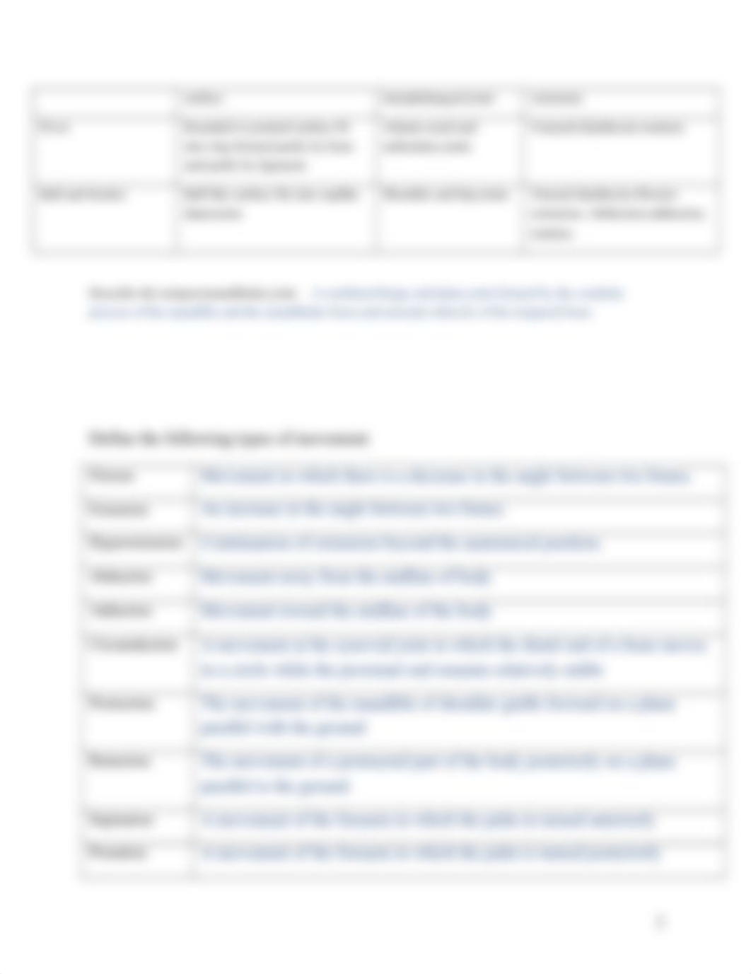 ASSN 4.2 Ligaments, Joints, and Motion(1).docx_d3nroozni5j_page2