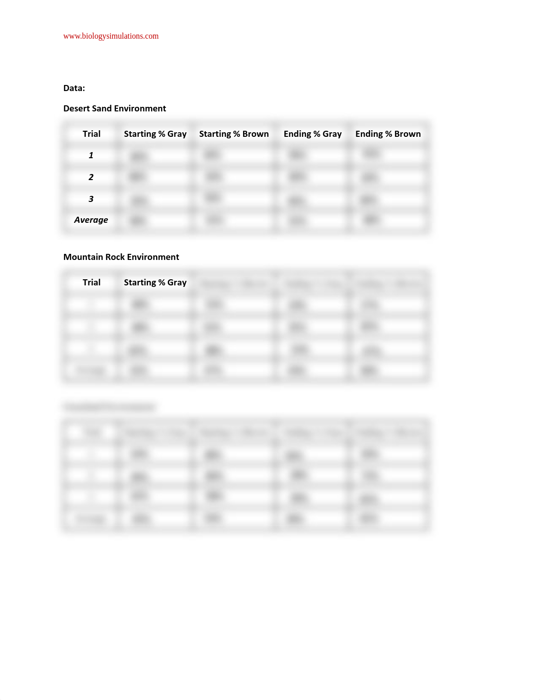 Lab 8 - Natural Selection (2).pdf_d3nsabdcij1_page2