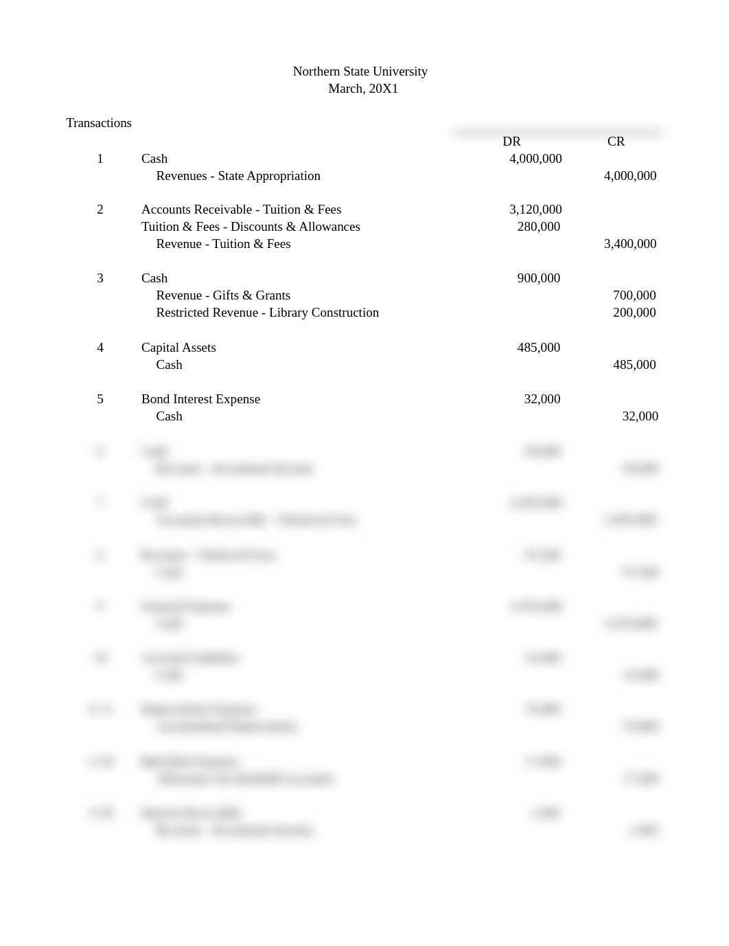 Portfolio Project - Option 2 - Government and Not-for-Profit Accounting Portfolio.xlsx_d3nsiypl9z7_page3