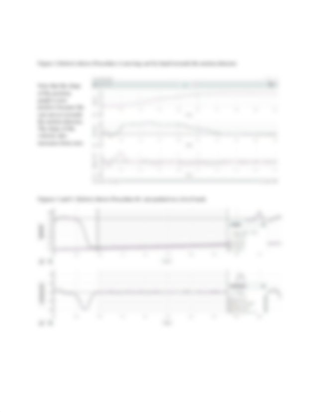 Physics lab report 2.docx_d3nuznmnsus_page3