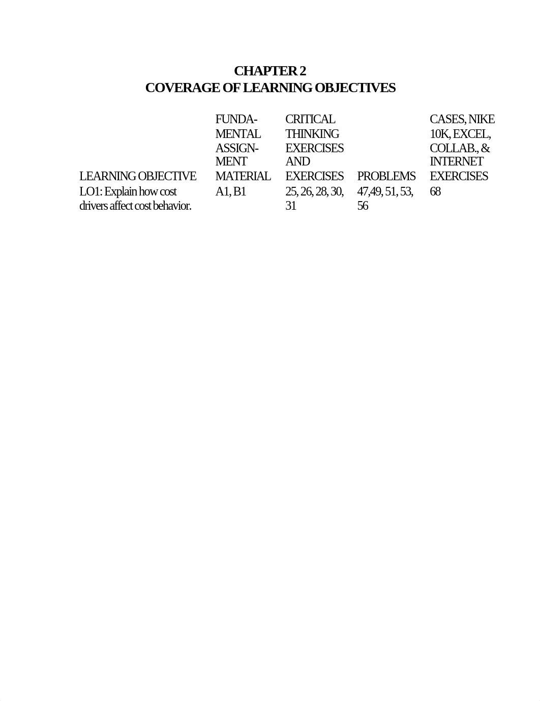 Chapter 2 - Questions 51 - 75_d3nvhytper0_page1