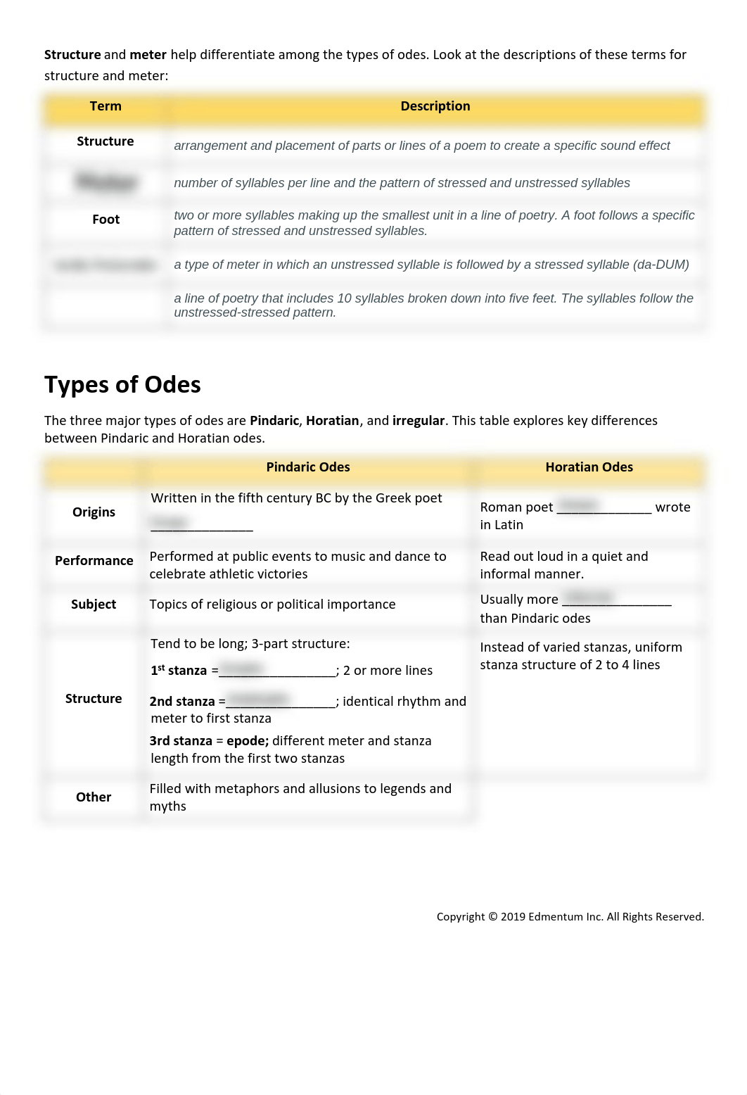 Notes- Odes and Elegies (6-30).pdf_d3nwsqzq7o6_page2