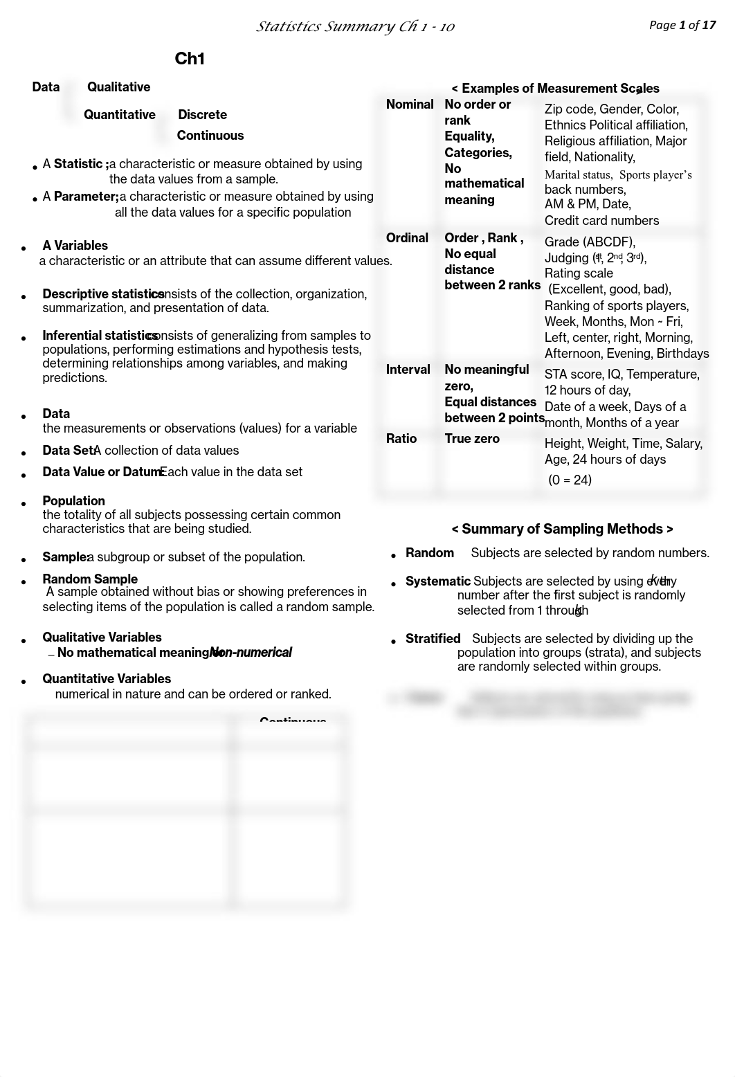 STA2023_Formulas_Summary_Notes_By_MsJeongmin_d3o08qld5em_page1