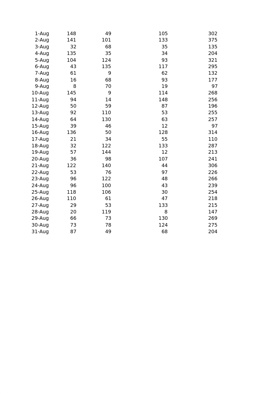 BCIS EXCEL PROJECT (1).xlsx_d3o2cz6gj8f_page5