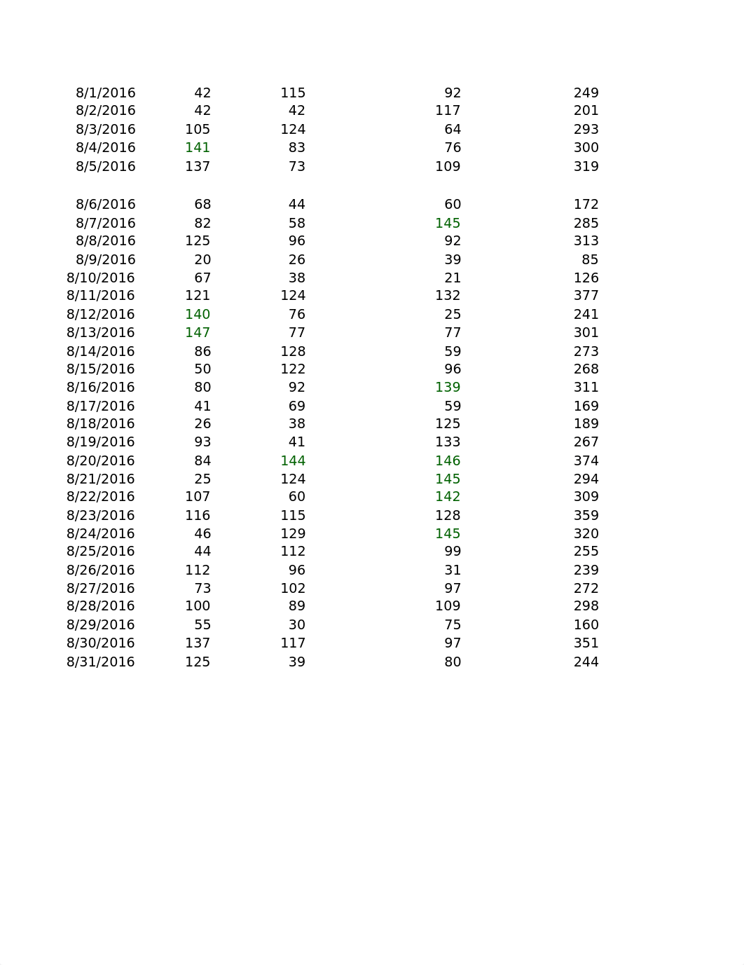 BCIS EXCEL PROJECT (1).xlsx_d3o2cz6gj8f_page2