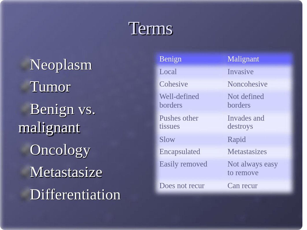 Care of Patients with Cancer.ppt_d3o7kctq6h7_page5