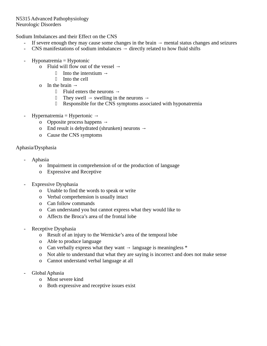 N5315 M7 Advanced Pathophysiology - Neurologic Disorders .docx_d3o7vbve1nu_page1