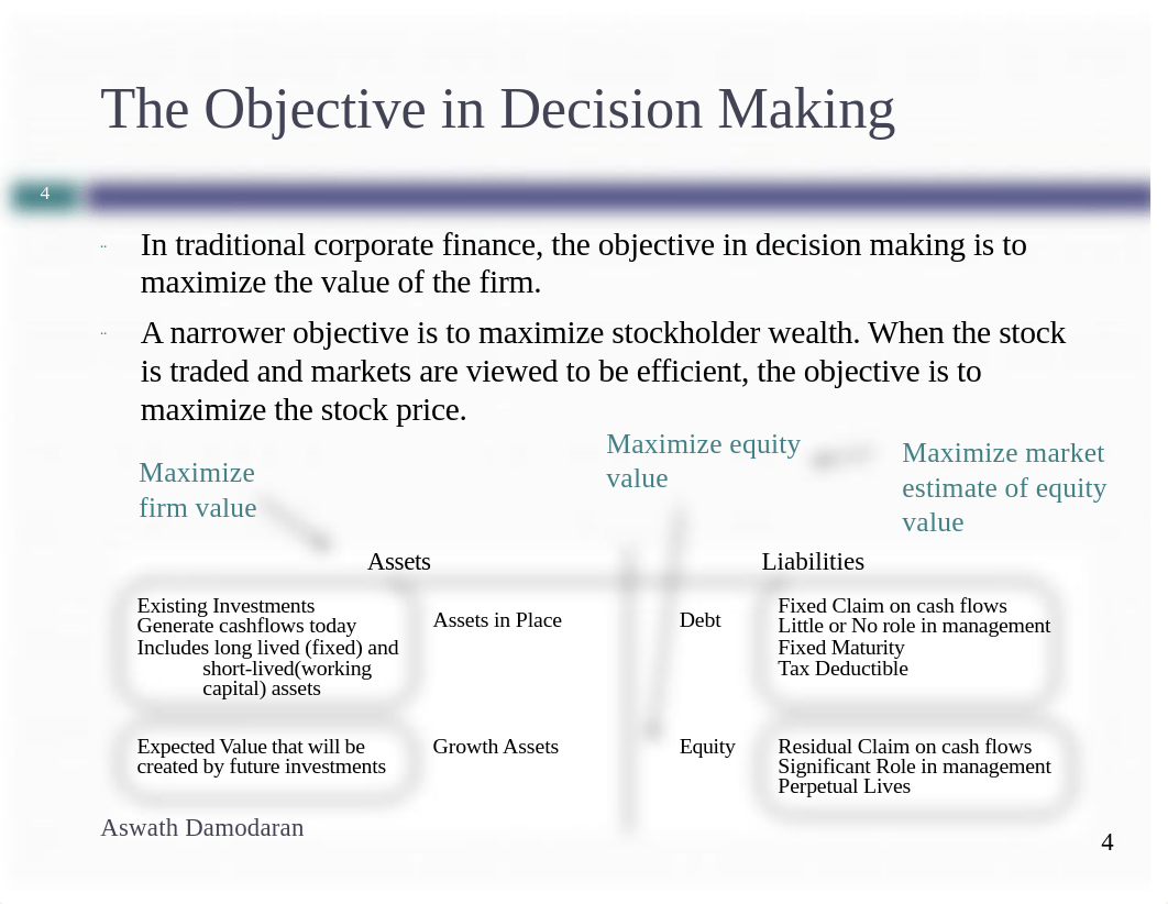 Corporate Finance Lec-Pkt1.pdf_d3o9g1eb1gq_page5