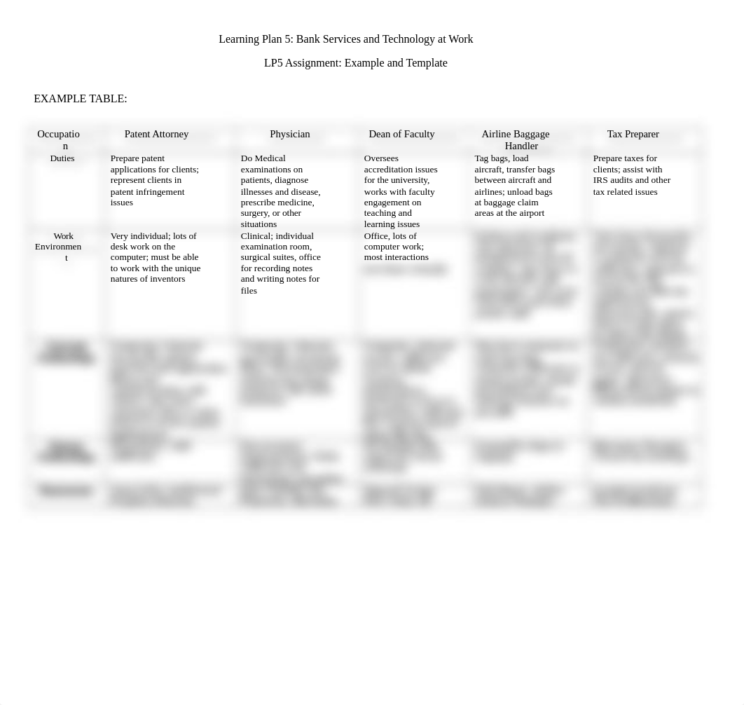 LP5.Assignment.CS1301_d3o9pmdj5ux_page1