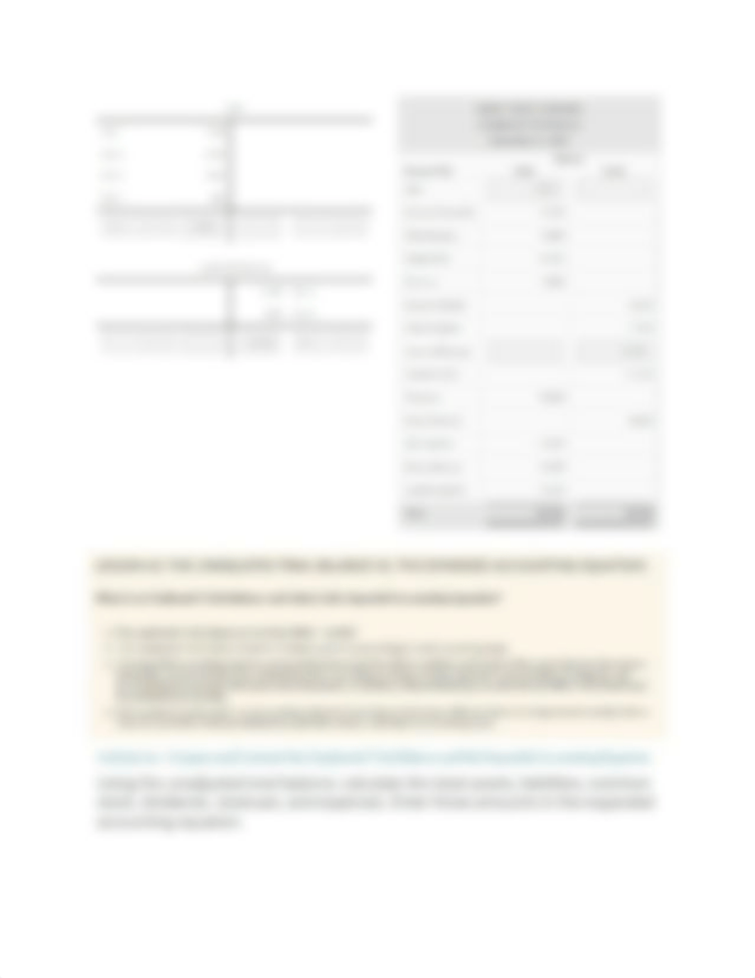 Level 4 Accounting Cycle Tutorial.docx_d3oanbwwnhn_page4