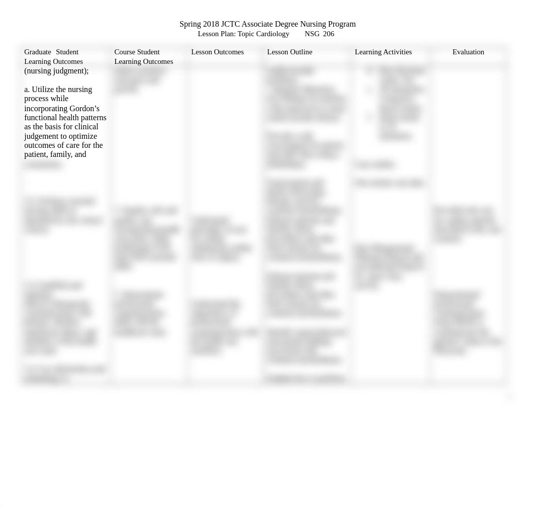 Lesson Plan Template.n206.Cardiology.(1).docx_d3odd5v7fpp_page2