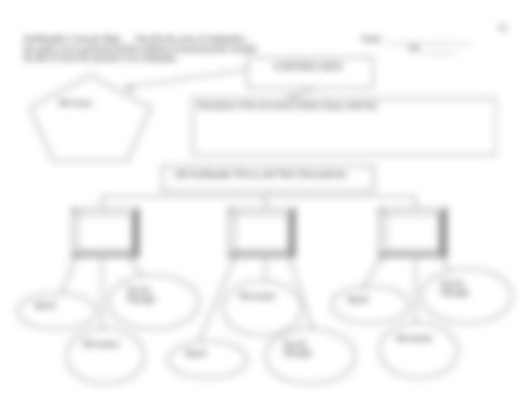 10 Earthquake Concept Map.doc_d3oe9l2toa5_page4