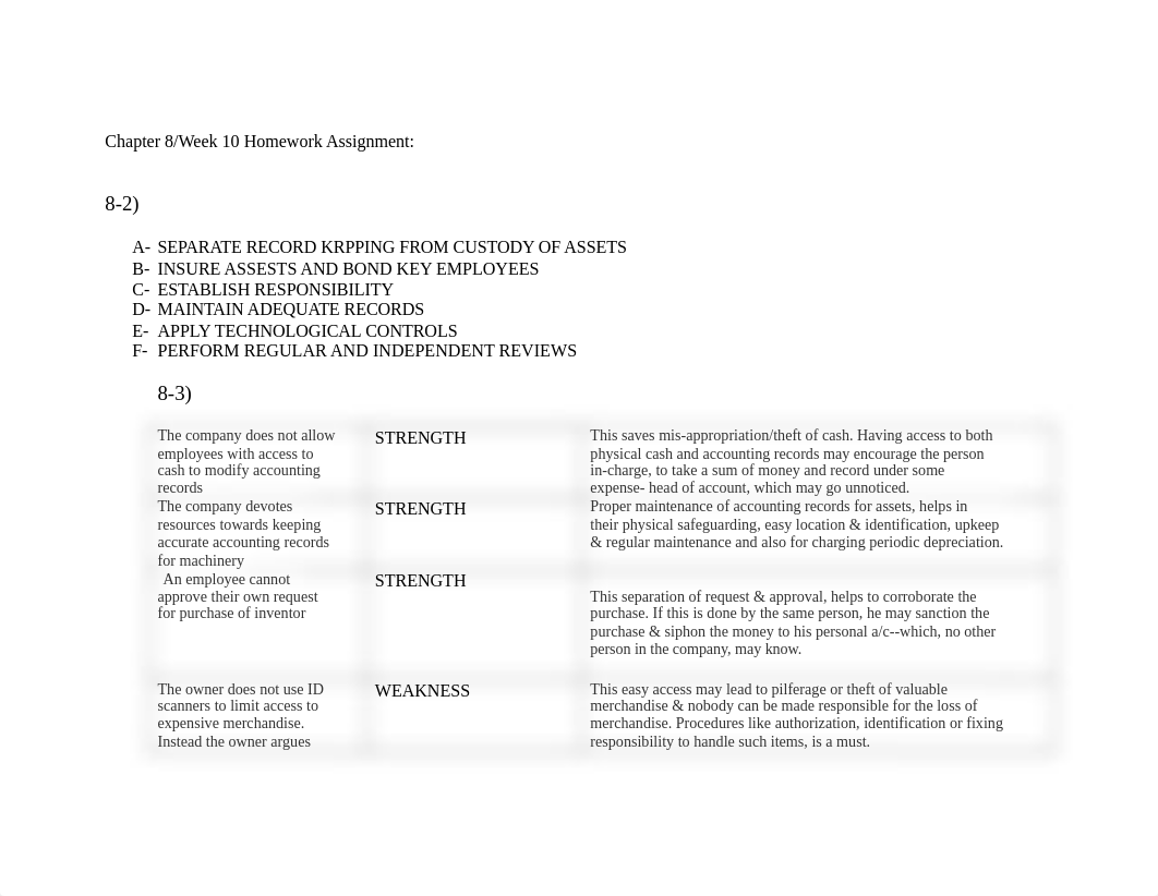 Chapter 8 HW Assignment.docx_d3oehu692es_page1