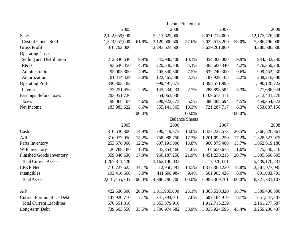 MBA796_Assingment1.xlsx_d3of1sznvfj_page1