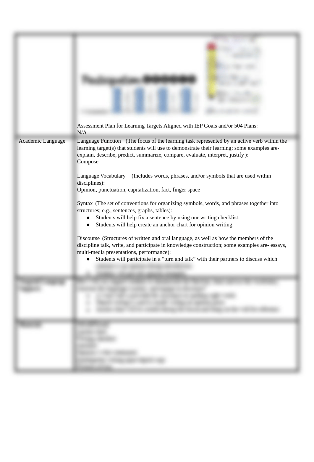 Part B Lesson Plans for Learning Segment.docx.pdf_d3og0286u1q_page2