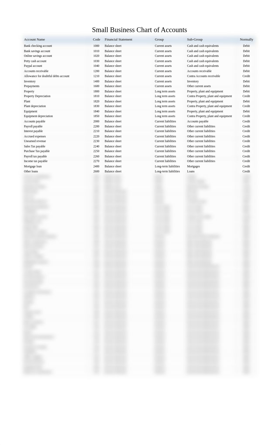 ingryd_pettinati_BU501_week4.xlsx_d3oq2ub659t_page1