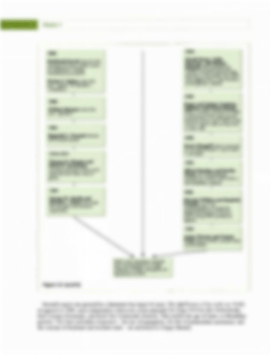 beginnings of molecular bio-Allison-Fundamental Molecular Biology-1.pdf_d3ou10r2kqw_page2