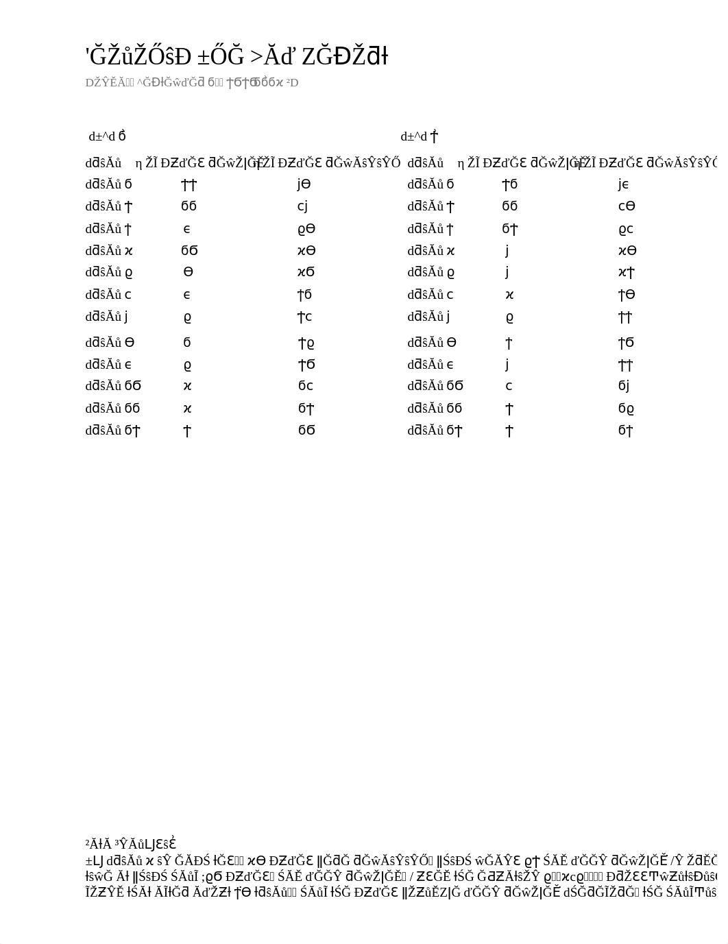 Geologic Age Lab Report.pdf_d3oua81ivwg_page1