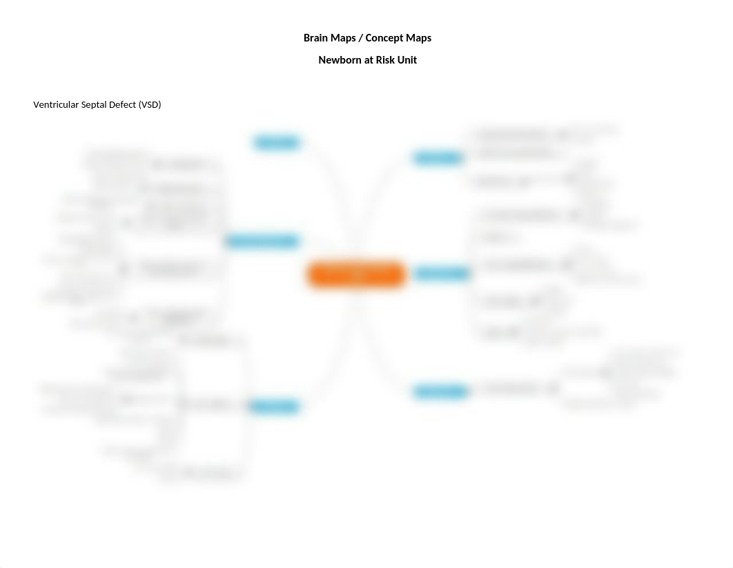 Newborn at Risk Brain Maps.docx_d3ovy6xk2y2_page1