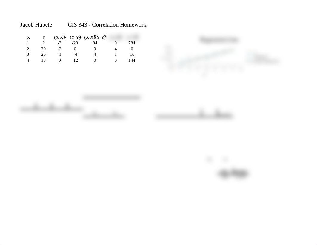 Correlation Homework.xlsx_d3ow8u8q8b1_page1