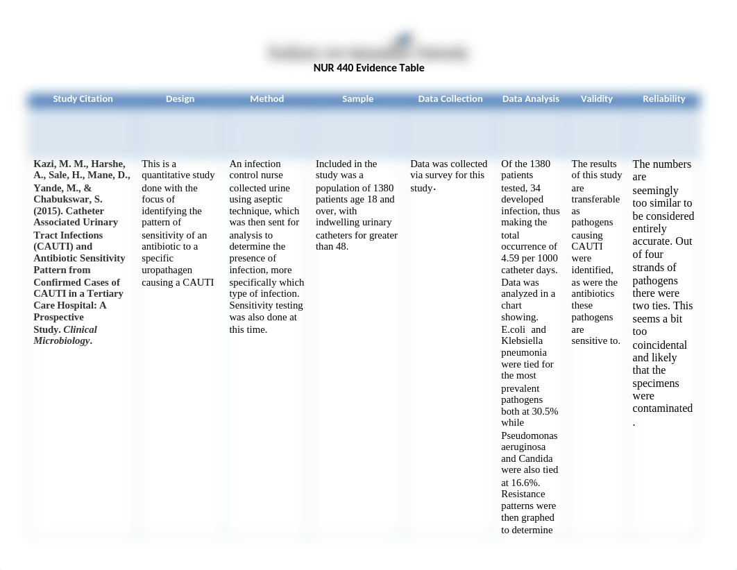 evidence_table_d3p7t8mo6ng_page1