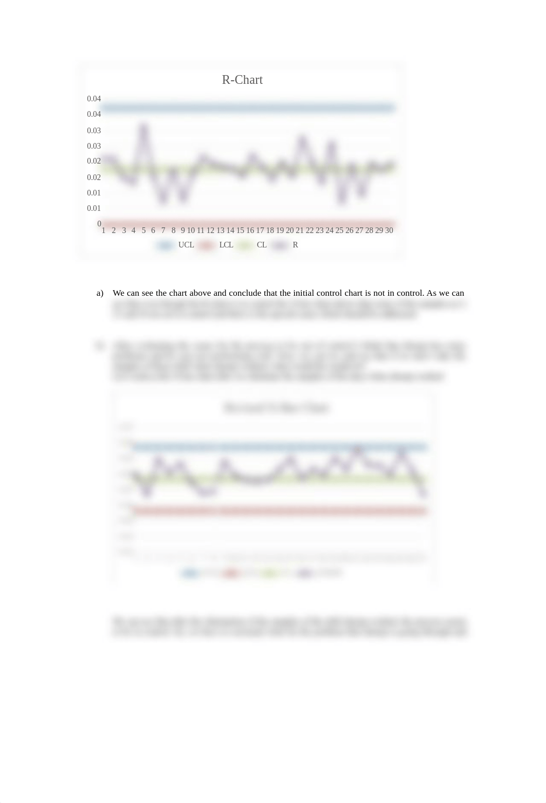 MBA 660 assignment 5_d3p91vb8m2r_page2