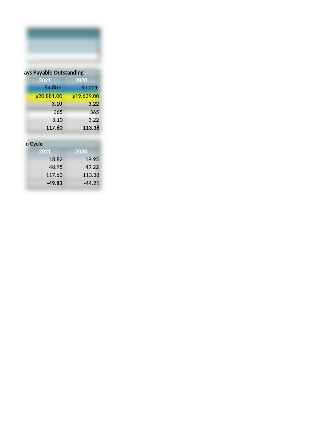 M8 - Efficiency Ratios.xlsx_d3p9wxxeljv_page2